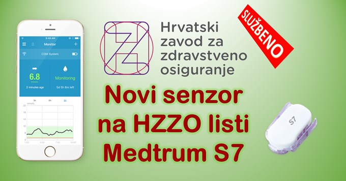 Analiza: Medtrum rtCGM na listi HZZO-a od 18. lipnja!