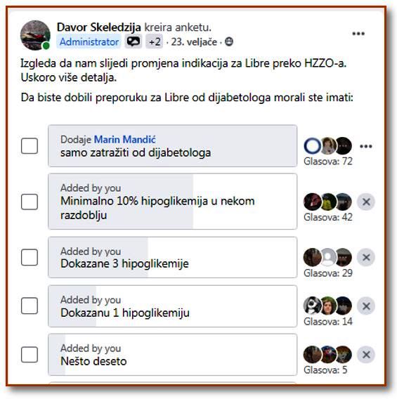 Kad dijabetolozi ne znaju čitati HZZO indikacije