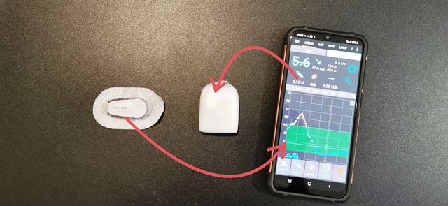 Senzor sa transmiterom + pumpa + mobitel = 3 uređaja