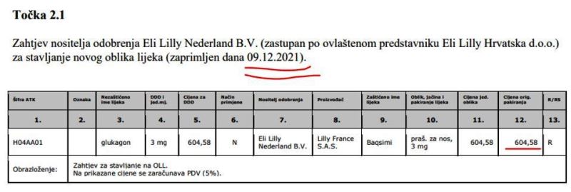 Novi pokušaj se dogodio još krajem 2021. godine - odgovora nema