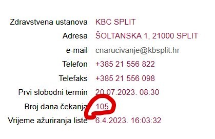 KBC Split: Lista čekanja za kontrolni priegled dijabetologa - čak 105 dana