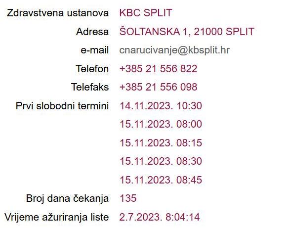 Lista čekanja na kontrolni pregled dijabetologa u KBC Split u trenutku pisanja ovog teksta - užas