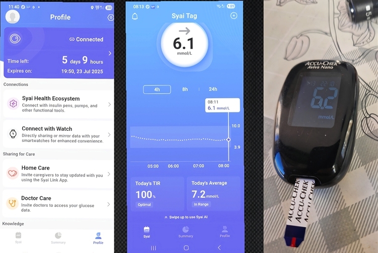 Usporedba aplikacije i krvi