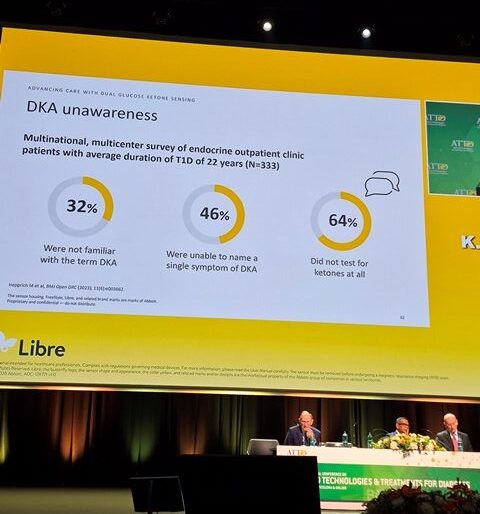 dijabeticka ketoacitoza