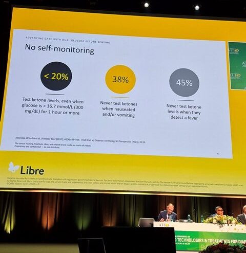 dijabeticka ketoacitoza