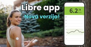 libre app