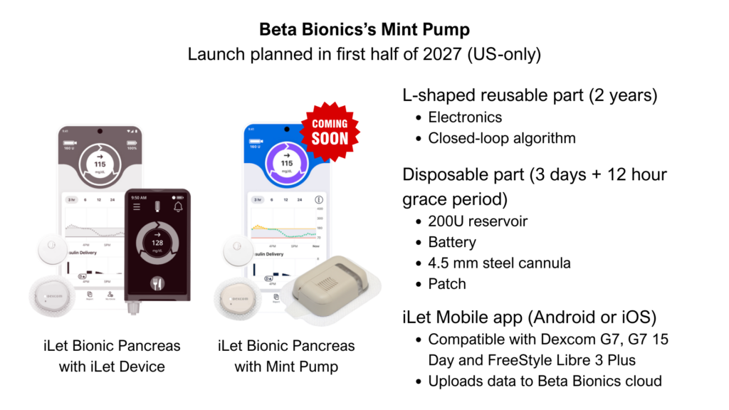 beta bionics